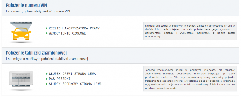 Co Ci Powie VIN Dekoder? - Autobaza.pl